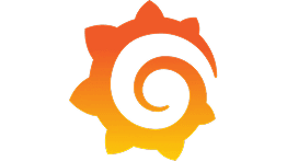 Grafana